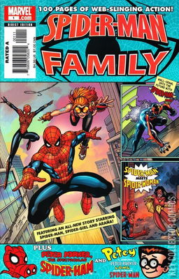 Spider-Man Family