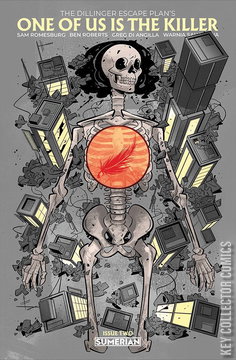 Variant Cover for Dillinger Escape Plan: One of Us is the Killer, The #2