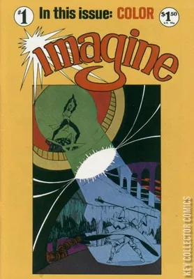 Imagine
