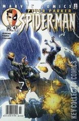 Variant Cover for Peter Parker: Spider-Man #47