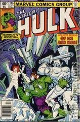 Variant Cover for Incredible Hulk #249