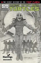 Variant Cover for Teenage Mutant Ninja Turtles: The Secret History of the Foot Clan #1