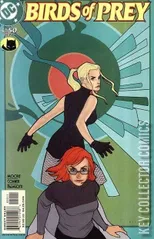 Cover for Birds of Prey #50