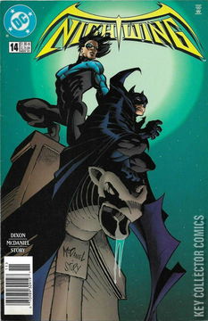 Variant Cover for Nightwing #14