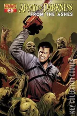 Variant Cover for Army of Darkness #3