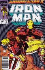 Variant Cover for Iron Man #261