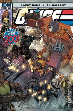 Variant Cover for G.I. Joe: A Real American Hero #200