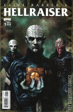 Variant Cover for Hellraiser #1