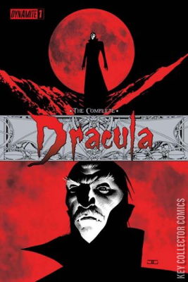 The Complete Dracula