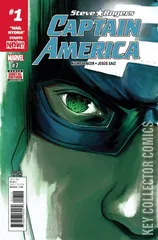 Variant Cover for Captain America: Steve Rogers #7