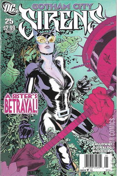 Variant Cover for Gotham City Sirens #25