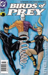 Variant Cover for Birds of Prey #54