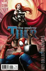 Variant Cover for Mighty Thor #20