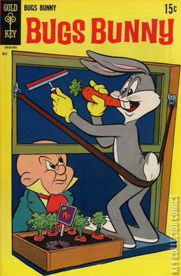 Bugs Bunny