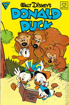 Variant Cover for Donald Duck #260
