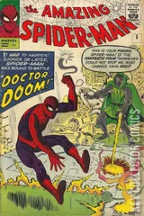 Variant Cover for Amazing Spider-Man #5