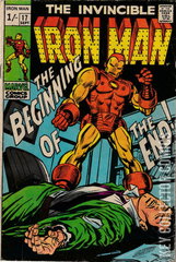 Variant Cover for Iron Man #17