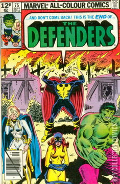 Variant Cover for Defenders #75