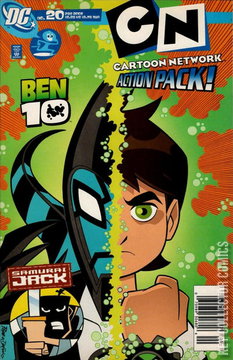 Variant Cover for Cartoon Network: Action Pack #20