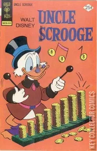 Walt Disney's Uncle Scrooge #119