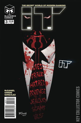 I. T. The Secret World of Modern Banking