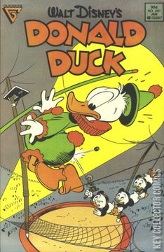 Variant Cover for Donald Duck #261