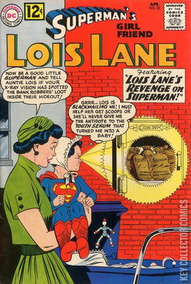 Superman's Girl Friend, Lois Lane