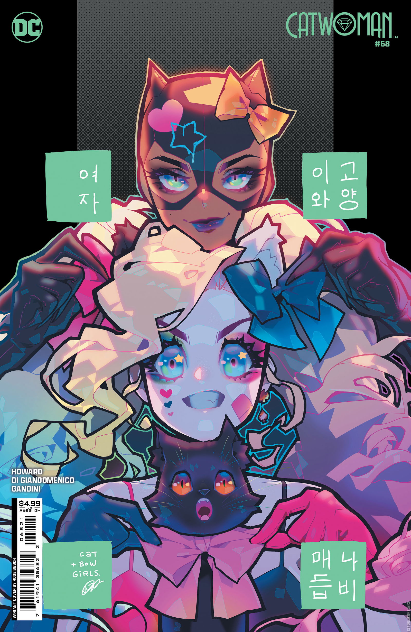 Variant Cover for Catwoman #68