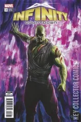 Variant Cover for Infinity Countdown #3