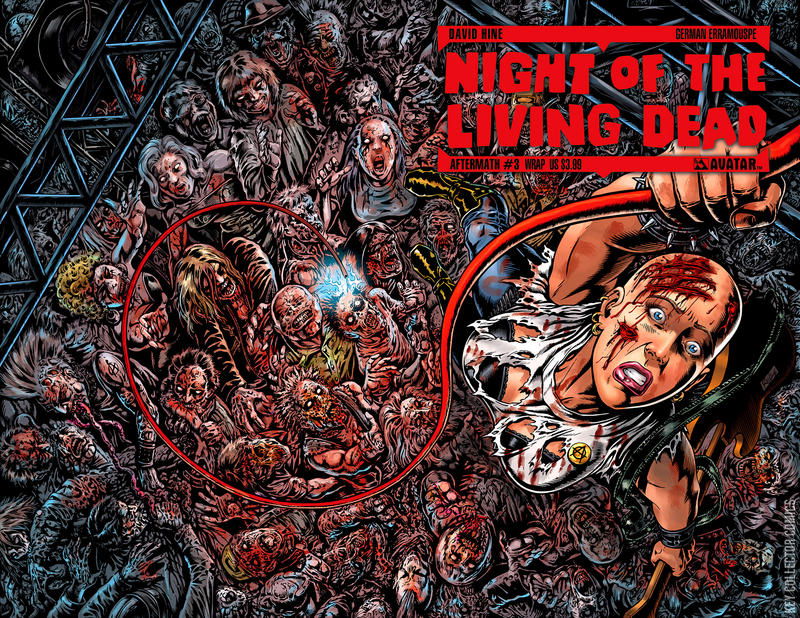 Night of the Living Dead: Aftermath #3 