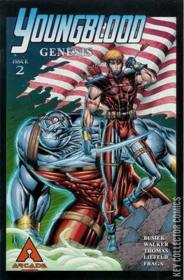 Youngblood: Genesis