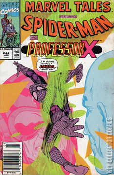 Variant Cover for Marvel Tales #244