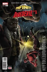 Cover for Infinity Countdown: Daredevil #1