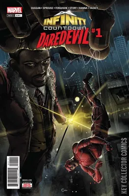Infinity Countdown: Daredevil