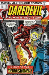 Variant Cover for Daredevil #115