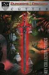 Variant Cover for Dungeons & Dragons: Cutter #5