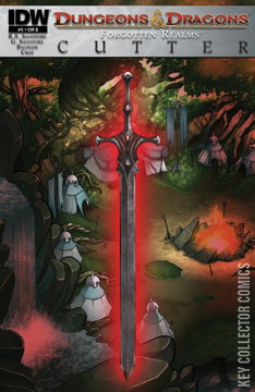 Variant Cover for Dungeons & Dragons: Cutter #5