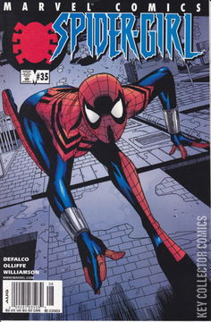 Variant Cover for Spider-Girl #35