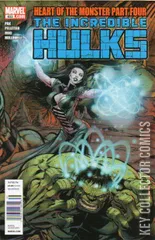 Variant Cover for Incredible Hulks #633