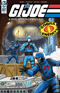 Variant Cover for G.I. Joe: A Real American Hero #267