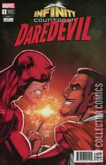 Variant Cover for Infinity Countdown: Daredevil #1