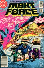 Variant Cover for Night Force #7