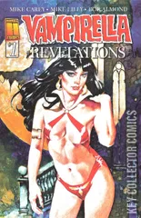 Variant Cover for Vampirella: Revelations #1