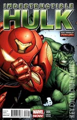 Variant Cover for Indestructible Hulk #6