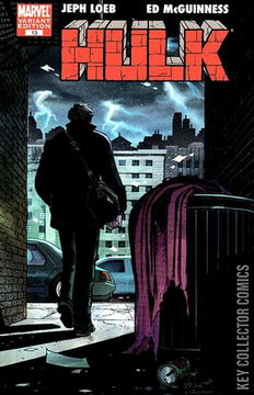 Variant Cover for Hulk #13