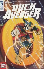 Variant Cover for Duck Avenger #0