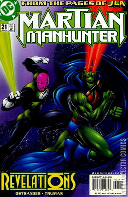 Martian Manhunter