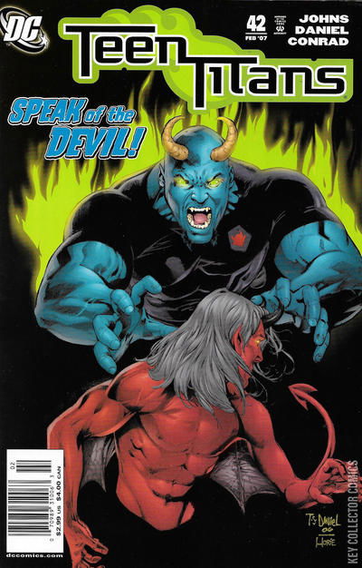 Variant Cover for Teen Titans #42