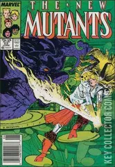 Variant Cover for New Mutants #52