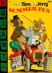 Variant Cover for MGMs Tom & Jerry's Summer Fun #2
